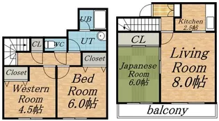 シルキーハイツ琴似公園II【2階】の間取り