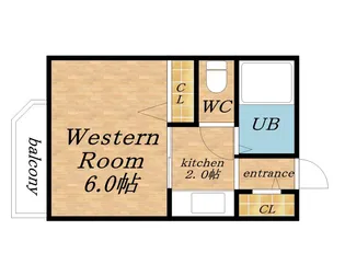 ヒューマンプラザ北大前【4階】の間取り