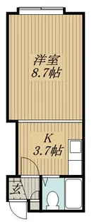 1DKの間取り画像