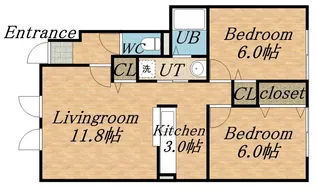 パークサイドC【1階】の間取り