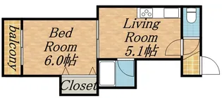 シティハウス宮の森【00403号室】の間取り