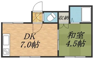 ライフポイント2【7号室】の間取り