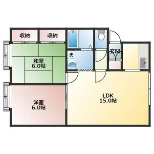 サンアルファ発寒【202号室】の間取り