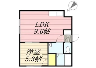 メルカード宮の沢【2階】の間取り