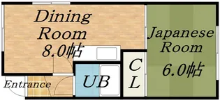 コーポ中野【201号室】の間取り