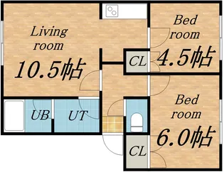 プラドール伏籠壱番館【2階】の間取り
