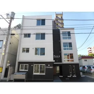 パーチェ宮の森の画像