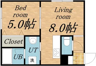サウザンドファイン琴似【0201号室】の間取り