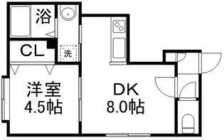 ファクター発寒【0201号室】の間取り