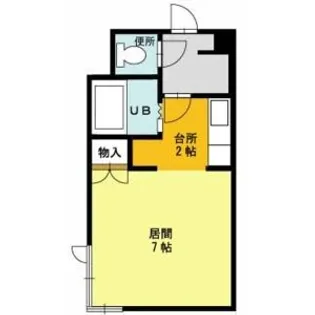 藤井ビル麻生【2階】の間取り