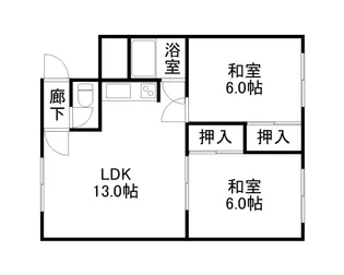 佐藤第一マンション【8号室】の間取り