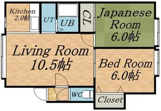 BOXAー2【103号室】の間取り