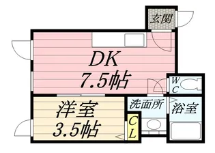 アーバンライフ琴似【101号室】の間取り