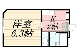 ハイツラブリーエイト【201号室】の間取り