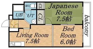 北海道札幌市西区八軒五条西4丁目【マンション】の間取り