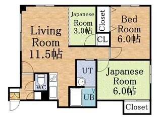 第2ハイツ寿【2階】の間取り