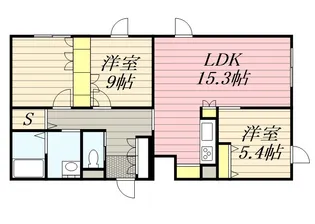 ビラ・ソラシア【2階】の間取り