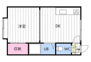 パレロワイヤル(北区)【7号室】の間取り