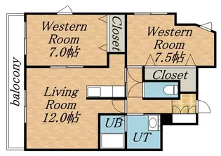 アルティ発寒【1002号室】の間取り