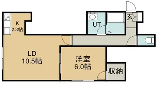 サンテラス星置Ⅶ【106号室】の間取り