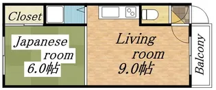 カサデューク平岸58【201号室】の間取り