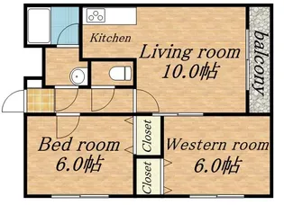 グランメール平岸48【2階】の間取り