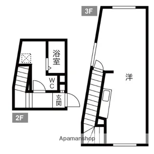 サンリバー西岡Ⅴ【A-7号室】の間取り
