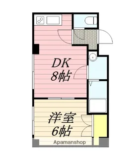 すまいーるLARA【305号室】の間取り