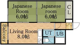 南郷丘ハイツ【2階】の間取り