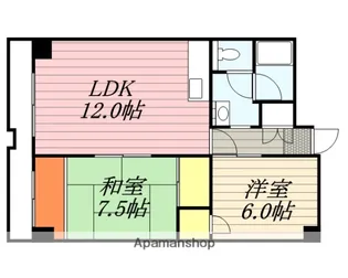 クラスターユーエム【405号室】の間取り