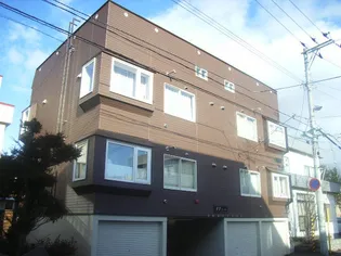 FTコーポの画像