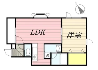 ロッキーマンション【101号室】の間取り