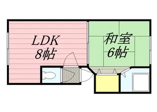 宅建ビル【26号室】の間取り