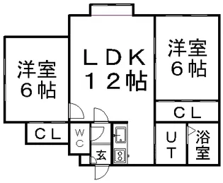 シャトー福住【2階】の間取り