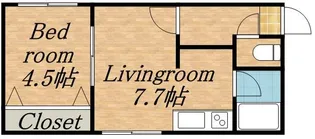 フラット南平岸【0301号室】の間取り