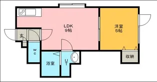 1LDKの間取り画像