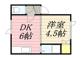 川沿中央ハイツA【202号室】の間取り