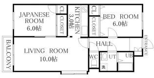 FLAT57【305号室】の間取り