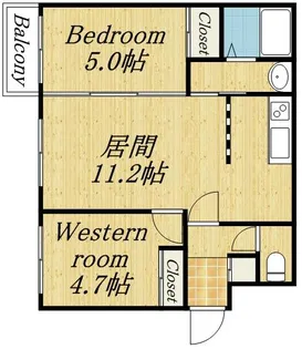 フォルトゥーナ学園前【2階】の間取り