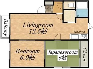 カーサフローラルC【2階】の間取り