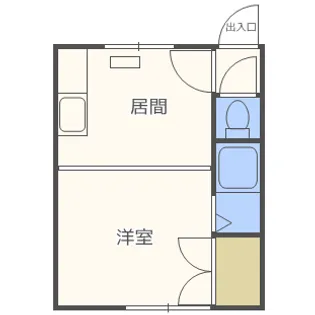 第7森宅建平岸ビル【207号室】の間取り