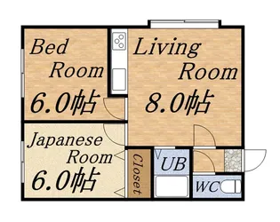 南郷ハイツイレブン【2階】の間取り