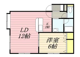 菊水上町コーポ【2階】の間取り