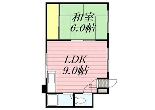 南郷18ビル【402号室】の間取り