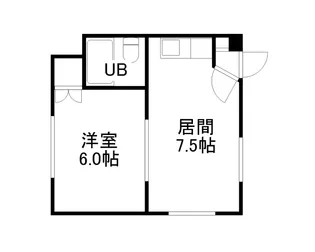 サニープレイスふるや【401号室】の間取り