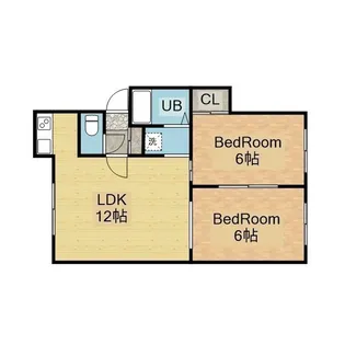 ルミエール南沢【103号室】の間取り