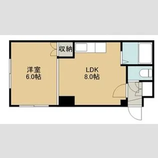 リバ・ストーリーA棟【00402号室】の間取り