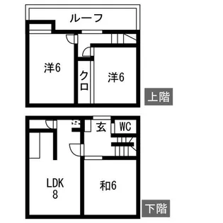 西岡4条13丁目メゾネット【右号室】の間取り
