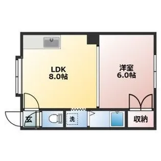 コーポ・ビー・アンビシャス【1-12号室】の間取り
