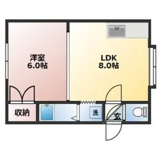 コーポ・ビー・アンビシャス【2-6号室】の間取り